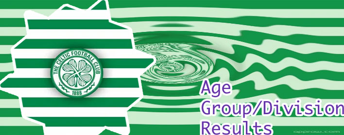 Celtic results