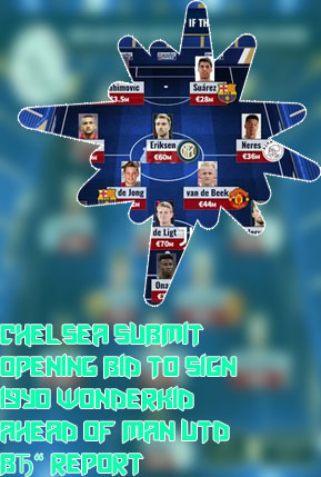 Chelsea transfermarkt
