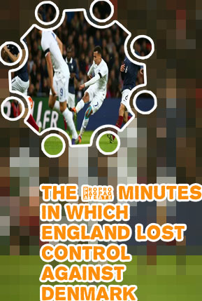 England football score