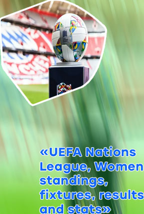 Nations league table