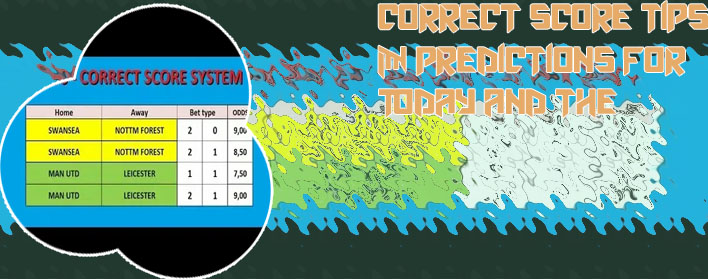 Todays correct score